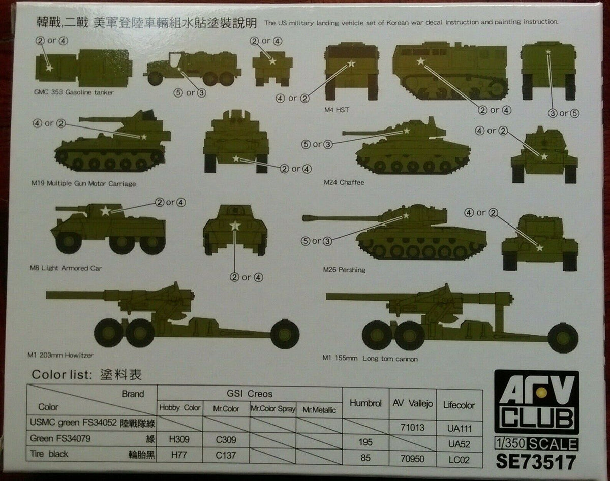 Buy WWII JAPANESE ARMY AFV COLORS online for 16,50€