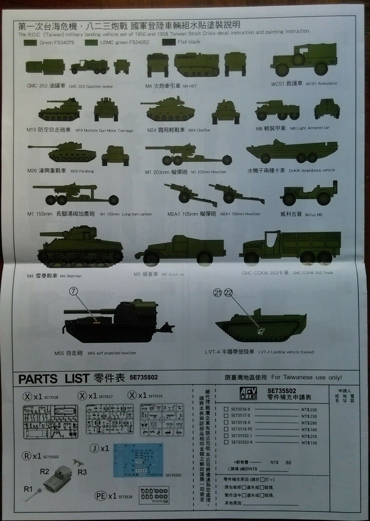 AFV Military Vehicles  AFV Modeller Shop Online